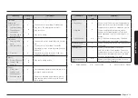 Preview for 19 page of Samsung ME16K3000 User Manual