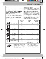 Preview for 5 page of Samsung ME179KFETSR/AA Installation Instructions Manual