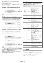 Preview for 14 page of Samsung ME17R7021E Series User Manual