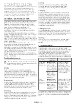 Preview for 16 page of Samsung ME17R7021E Series User Manual