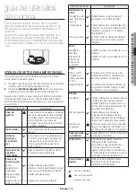 Preview for 39 page of Samsung ME17R7021E Series User Manual