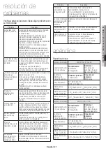 Preview for 45 page of Samsung ME17R7021E Series User Manual