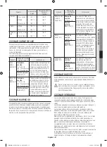 Preview for 53 page of Samsung ME19A7041WS User Manual