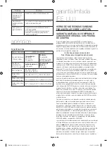 Preview for 58 page of Samsung ME19A7041WS User Manual