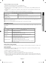 Preview for 75 page of Samsung ME19A7041WS User Manual