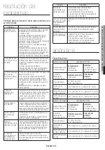 Preview for 51 page of Samsung ME19R7041F Series User Manual