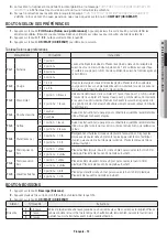 Preview for 69 page of Samsung ME19R7041F Series User Manual