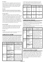 Preview for 74 page of Samsung ME19R7041F Series User Manual