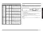 Preview for 23 page of Samsung ME21D 6500 Series User Manual