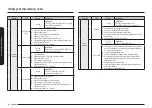 Preview for 24 page of Samsung ME21D 6500 Series User Manual