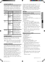 Preview for 47 page of Samsung ME21F707MJT User Manual