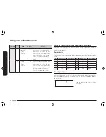 Preview for 20 page of Samsung ME21K7010DS/AA User Manual