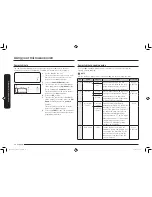 Preview for 24 page of Samsung ME21K7010DS/AA User Manual