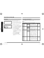 Preview for 64 page of Samsung ME21K7010DS/AA User Manual