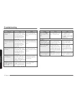 Preview for 36 page of Samsung ME21M706BA*/AA User Manual