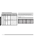 Preview for 20 page of Samsung ME21M706BA Series User Manual