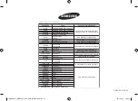 Preview for 32 page of Samsung ME6124W-1 Owner'S Instructions & Cooking Manual