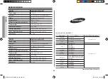 Preview for 28 page of Samsung ME6144W Owner'S Manual