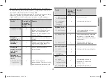 Preview for 123 page of Samsung ME71A Owner'S Instructions & Cooking Manual