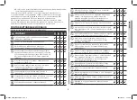 Preview for 25 page of Samsung ME86V Owner'S Instructions Manual