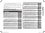 Preview for 45 page of Samsung ME86V Owner'S Instructions Manual