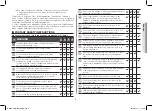 Preview for 85 page of Samsung ME86V Owner'S Instructions Manual