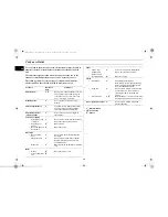 Preview for 12 page of Samsung ME87H Owner'S Instructions Manual