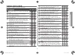 Preview for 5 page of Samsung ME87M Owner'S Instructions Manual