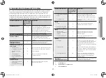 Preview for 77 page of Samsung ME87M Owner'S Instructions Manual