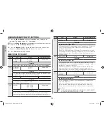 Preview for 12 page of Samsung ME9114ST Owner'S Manual