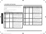 Preview for 66 page of Samsung MG23A7013A Series User Manual