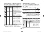 Preview for 202 page of Samsung MG23F301T Series Owner'S Instructions & Cooking Manual