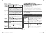 Preview for 30 page of Samsung MG23H3115 series Owner'S Instructions & Cooking Manual