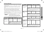 Preview for 31 page of Samsung MG23H3115 series Owner'S Instructions & Cooking Manual