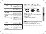 Preview for 91 page of Samsung MG23H3115 series Owner'S Instructions & Cooking Manual