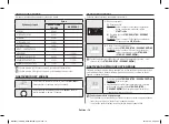 Preview for 124 page of Samsung MG23H3115 series Owner'S Instructions & Cooking Manual