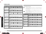 Preview for 96 page of Samsung MG23K3505 Series User Manual