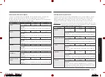 Preview for 131 page of Samsung MG23K3505 Series User Manual