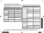 Preview for 139 page of Samsung MG23K3505 Series User Manual