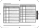 Preview for 15 page of Samsung MG23K3513 Series User Manual