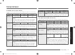 Preview for 27 page of Samsung MG23K3513 Series User Manual