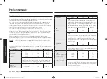 Preview for 28 page of Samsung MG23K3513 Series User Manual