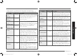 Preview for 21 page of Samsung MG23K3585 Series User Manual