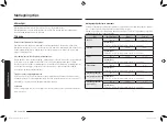 Preview for 26 page of Samsung MG23K3585 Series User Manual