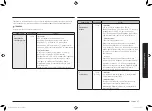 Preview for 97 page of Samsung MG23K3585 Series User Manual