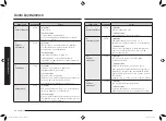 Preview for 98 page of Samsung MG23K3585 Series User Manual