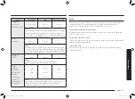 Preview for 111 page of Samsung MG23K3585 Series User Manual