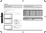 Preview for 134 page of Samsung MG23K3585 Series User Manual