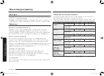 Preview for 146 page of Samsung MG23K3585 Series User Manual