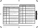 Preview for 181 page of Samsung MG23K3585 Series User Manual